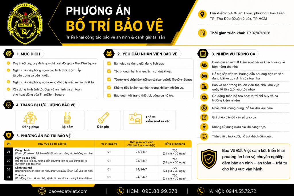 Phương án bố trí bảo vệ tòa nhà Thảo Điền Square